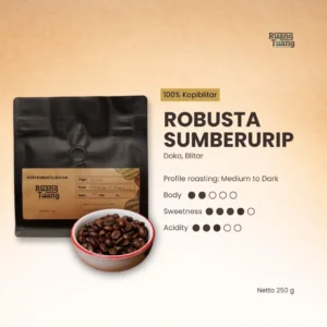Kopi Robusta Doko Blitar